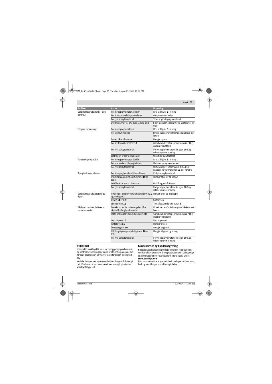 Bosch PFS 105 E User Manual | Page 75 / 193