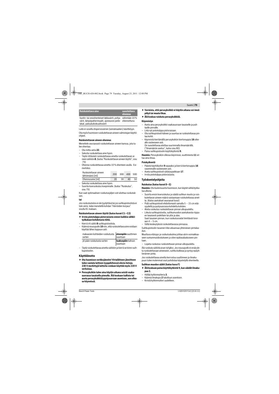 Bosch PFS 105 E User Manual | Page 79 / 193