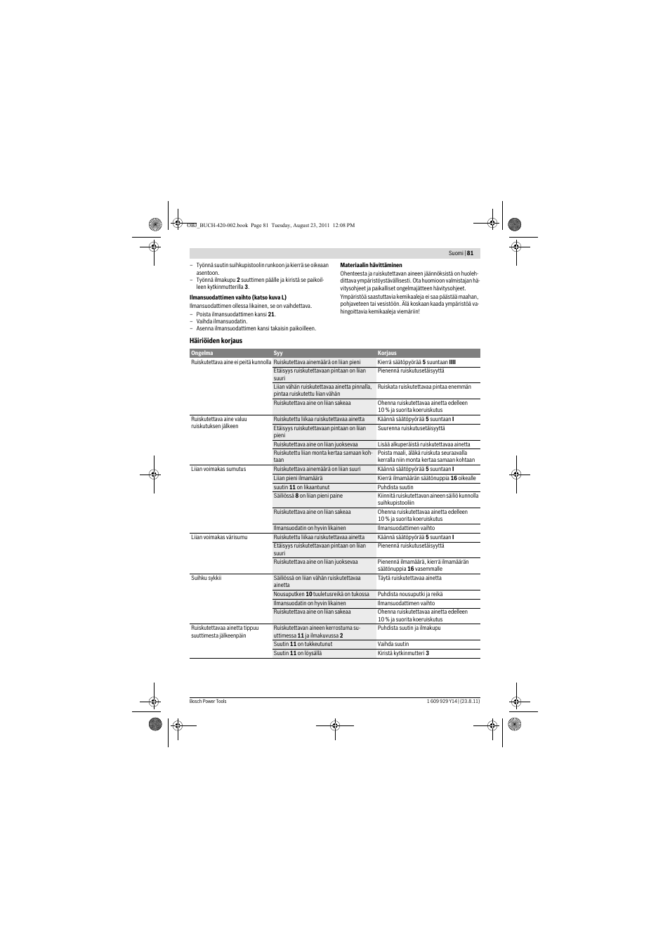 Bosch PFS 105 E User Manual | Page 81 / 193