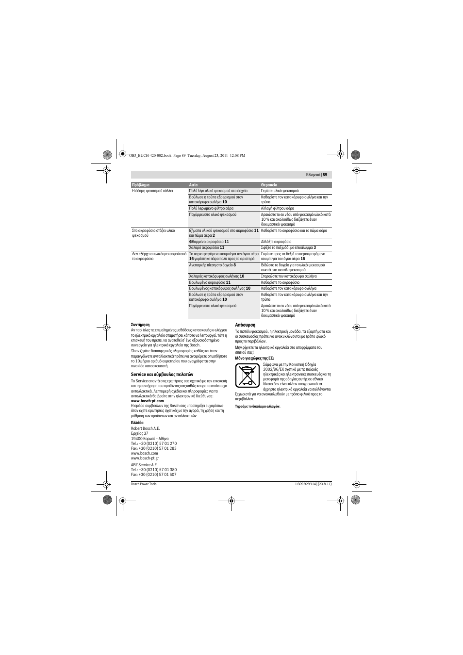 Bosch PFS 105 E User Manual | Page 89 / 193