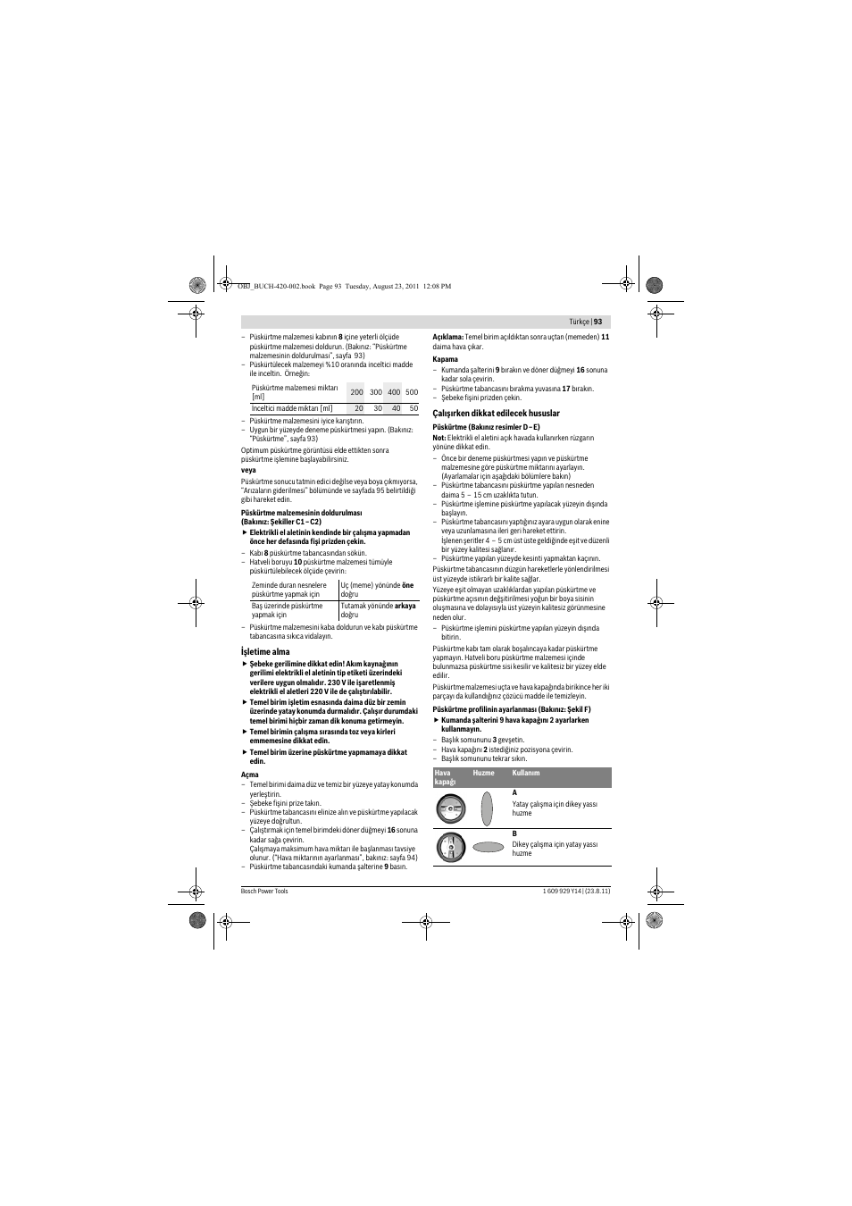 Bosch PFS 105 E User Manual | Page 93 / 193