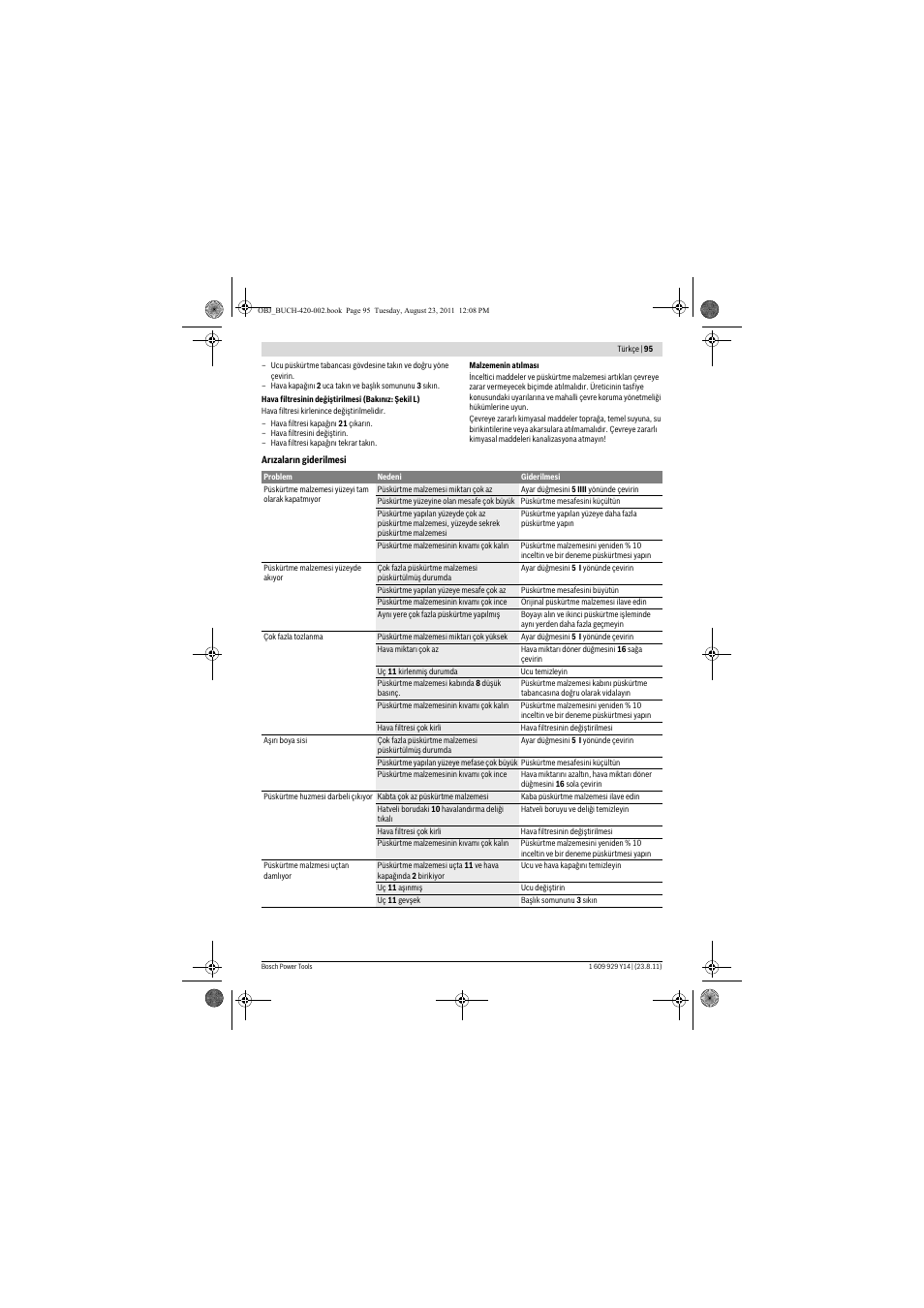 Bosch PFS 105 E User Manual | Page 95 / 193