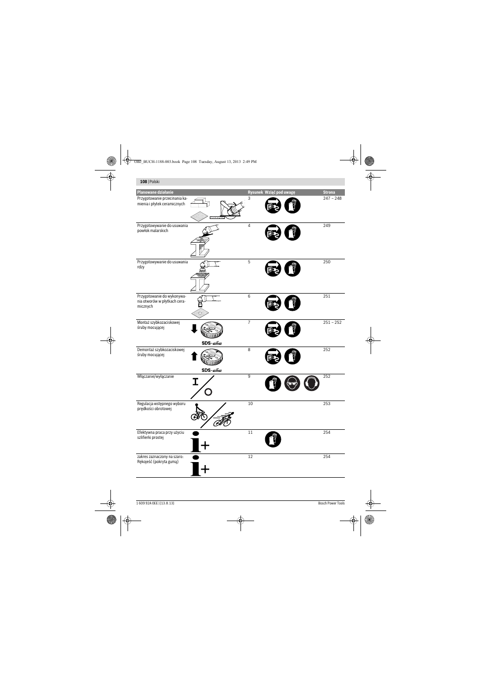 Bosch GWS 7-125 Professional User Manual | Page 108 / 257