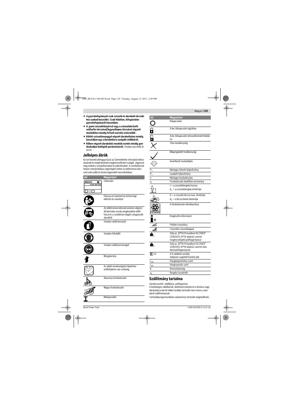 Jelképes ábrák, Szállítmány tartalma | Bosch GWS 7-125 Professional User Manual | Page 129 / 257