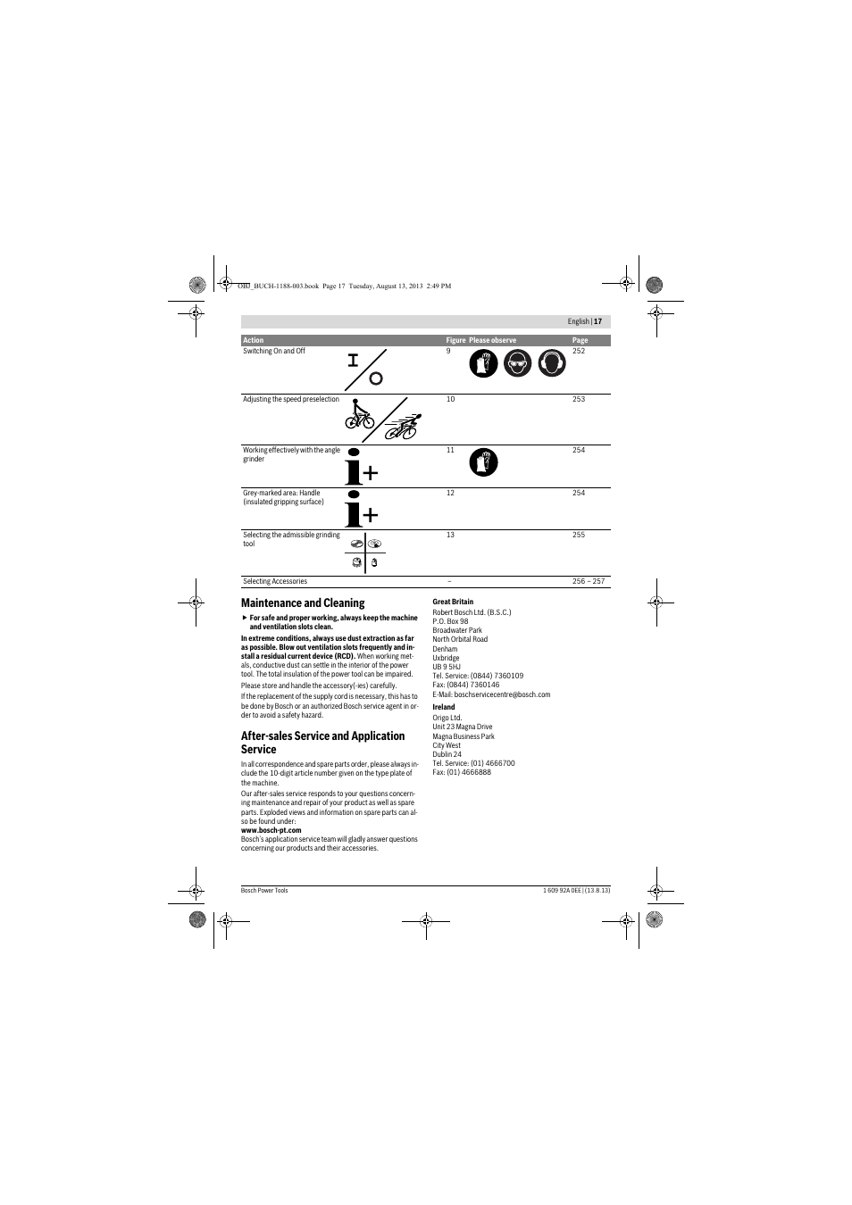 Maintenance and cleaning, After-sales service and application service | Bosch GWS 7-125 Professional User Manual | Page 17 / 257