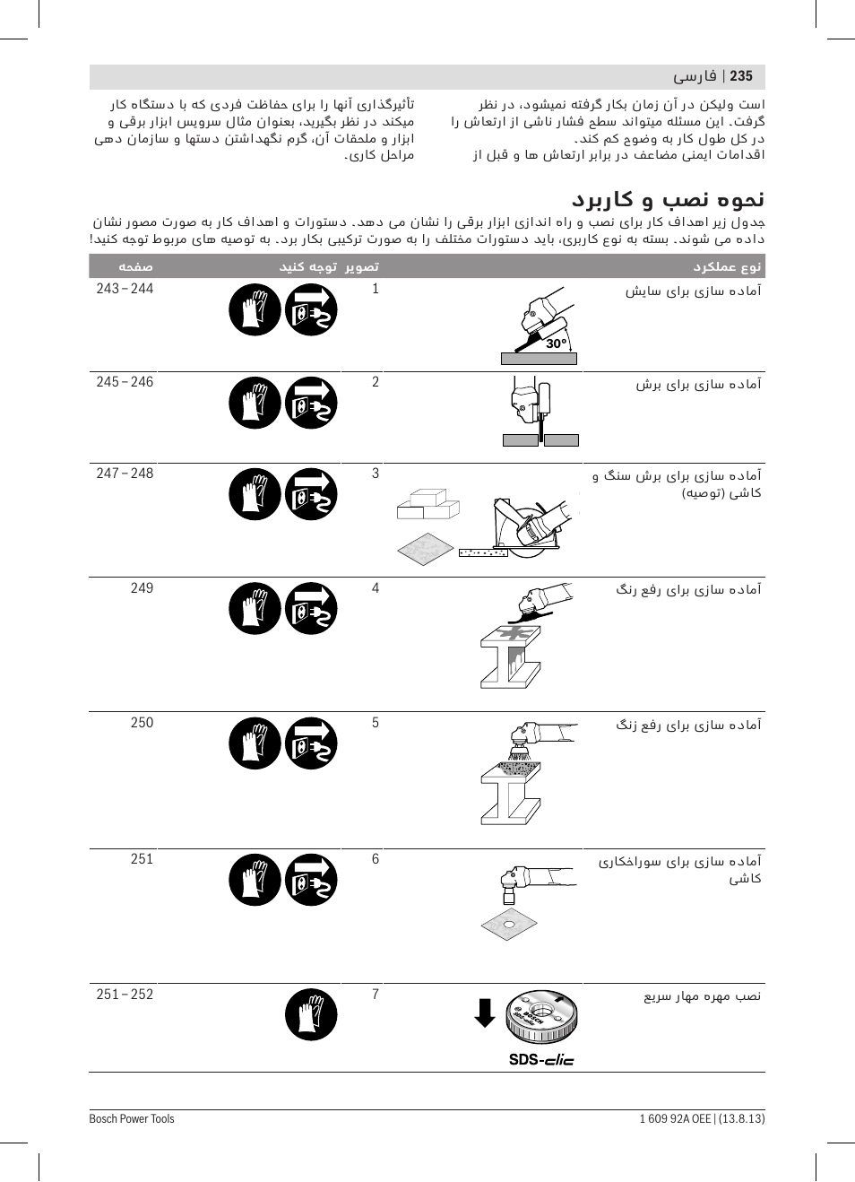 دربراک و بصن هوحن | Bosch GWS 7-125 Professional User Manual | Page 235 / 257