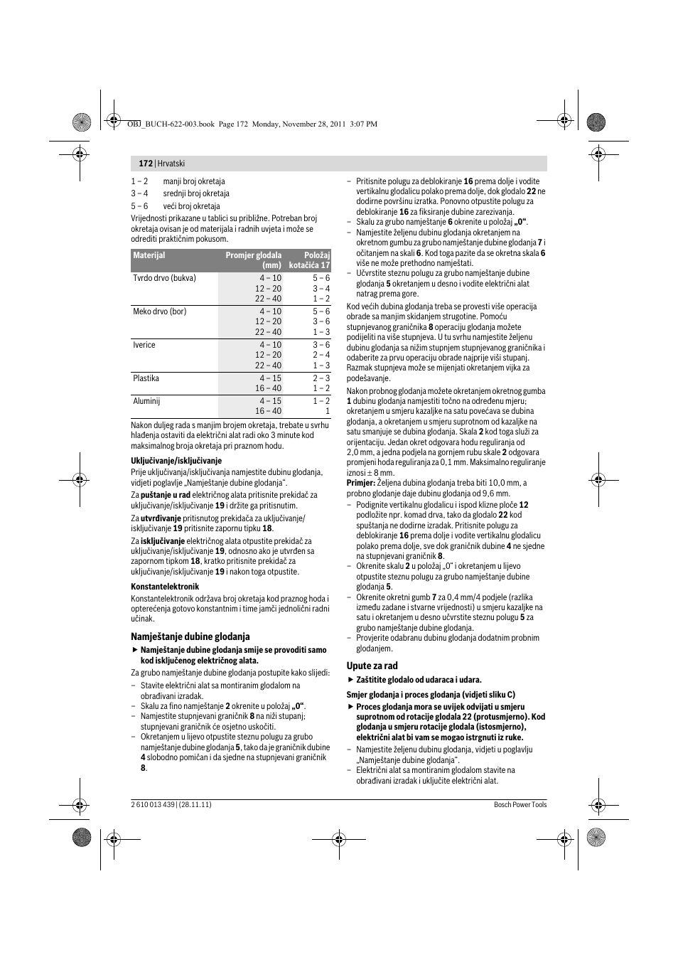 Bosch GOF 2000 CE Professional User Manual | Page 172 / 210