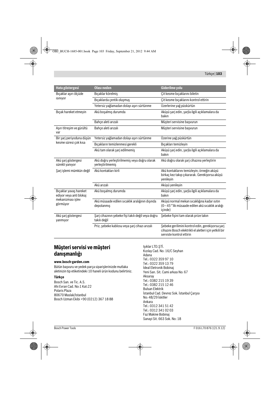 Müşteri servisi ve müşteri danışmanlığı | Bosch AHS 45-15 LI User Manual | Page 103 / 236