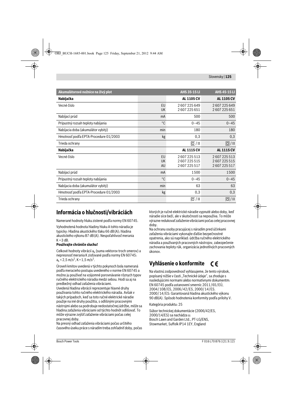 Informácia o hlučnosti/vibráciách, Vyhlásenie o konformite | Bosch AHS 45-15 LI User Manual | Page 125 / 236