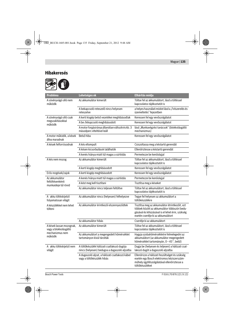 Hibakeresés | Bosch AHS 45-15 LI User Manual | Page 135 / 236