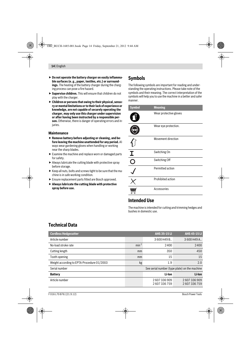 Symbols, Intended use, Technical data | Bosch AHS 45-15 LI User Manual | Page 14 / 236