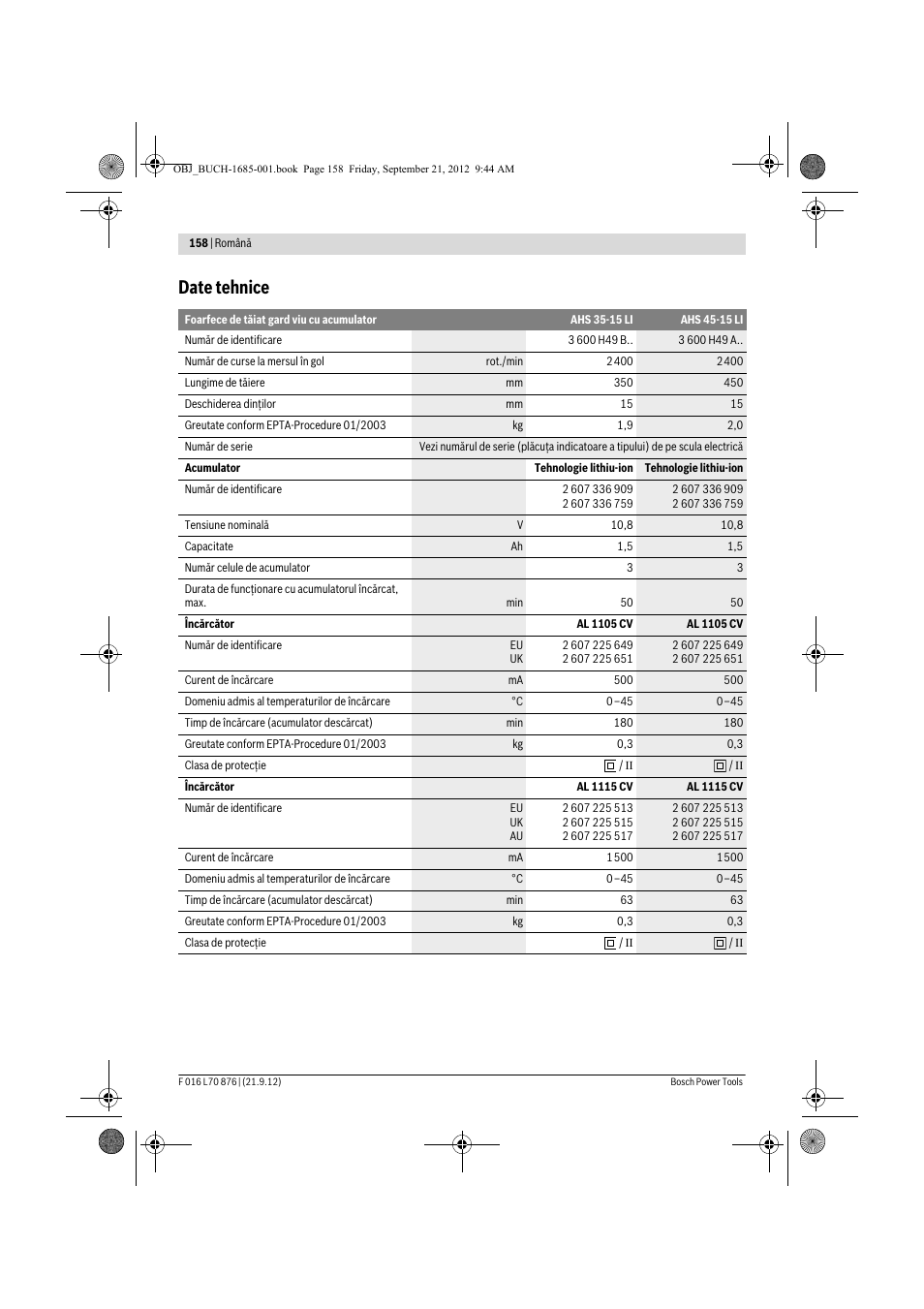 Date tehnice | Bosch AHS 45-15 LI User Manual | Page 158 / 236