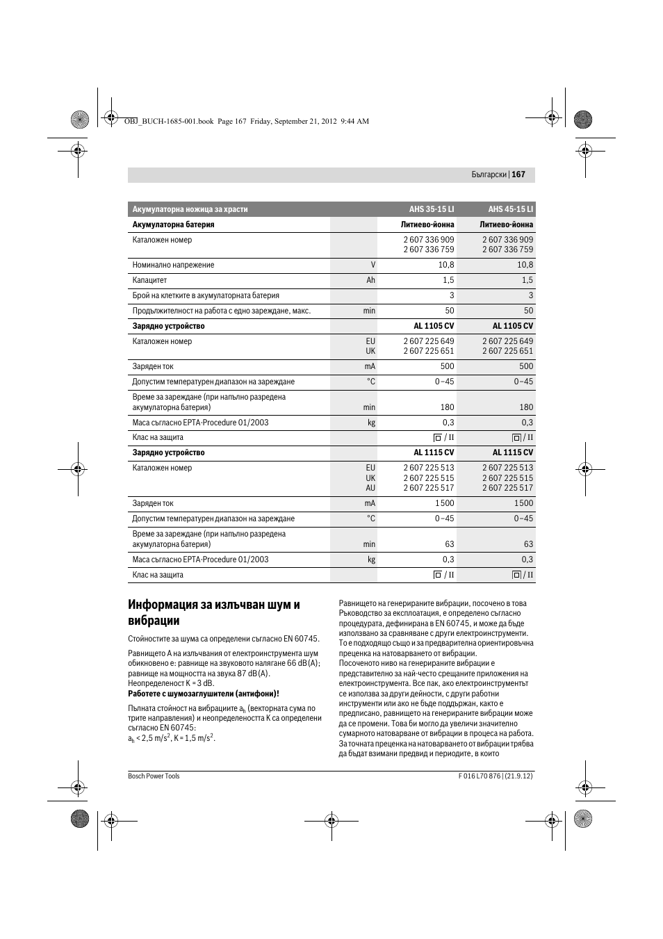 Информация за излъчван шум и вибрации | Bosch AHS 45-15 LI User Manual | Page 167 / 236