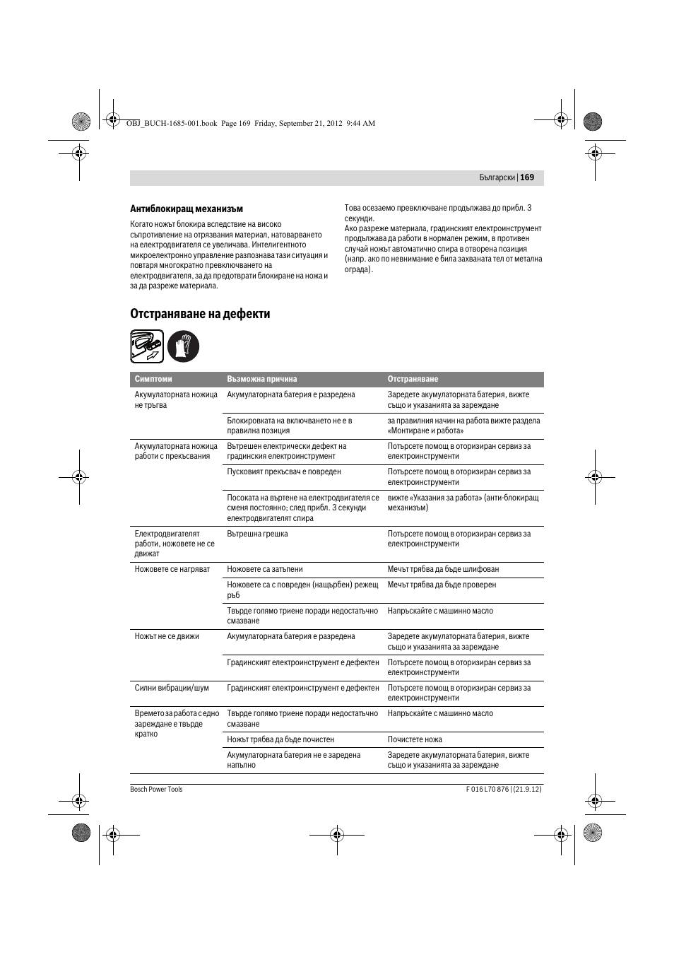 Отстраняване на дефекти | Bosch AHS 45-15 LI User Manual | Page 169 / 236