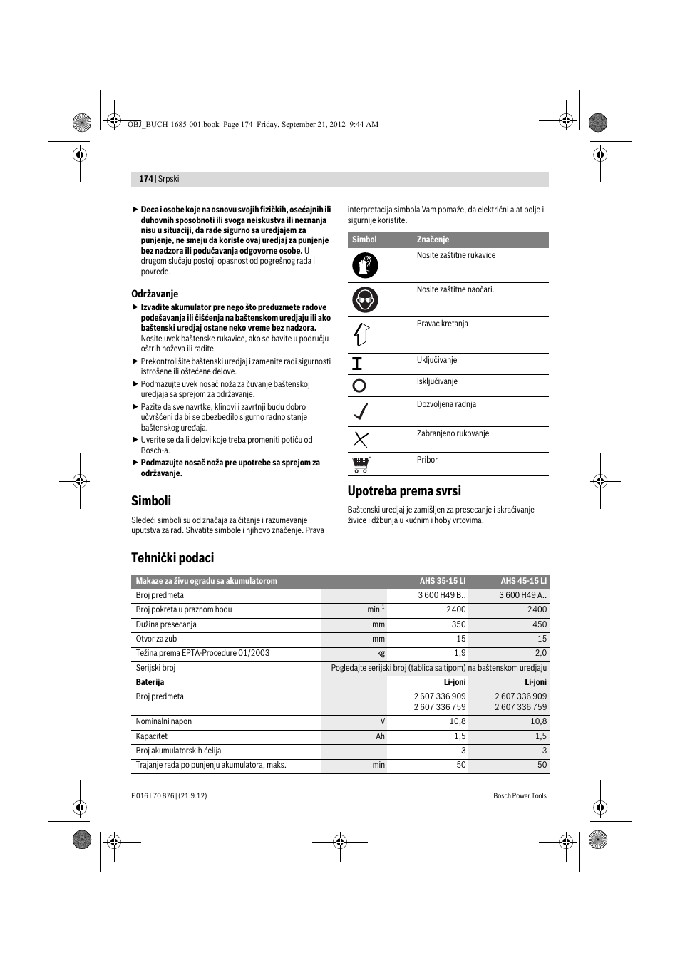 Simboli, Upotreba prema svrsi, Tehnički podaci | Bosch AHS 45-15 LI User Manual | Page 174 / 236