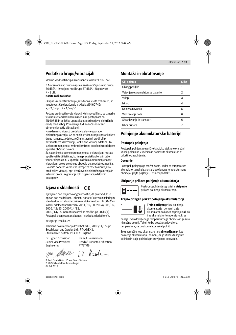 Podatki o hrupu/vibracijah, Izjava o skladnosti | Bosch AHS 45-15 LI User Manual | Page 183 / 236