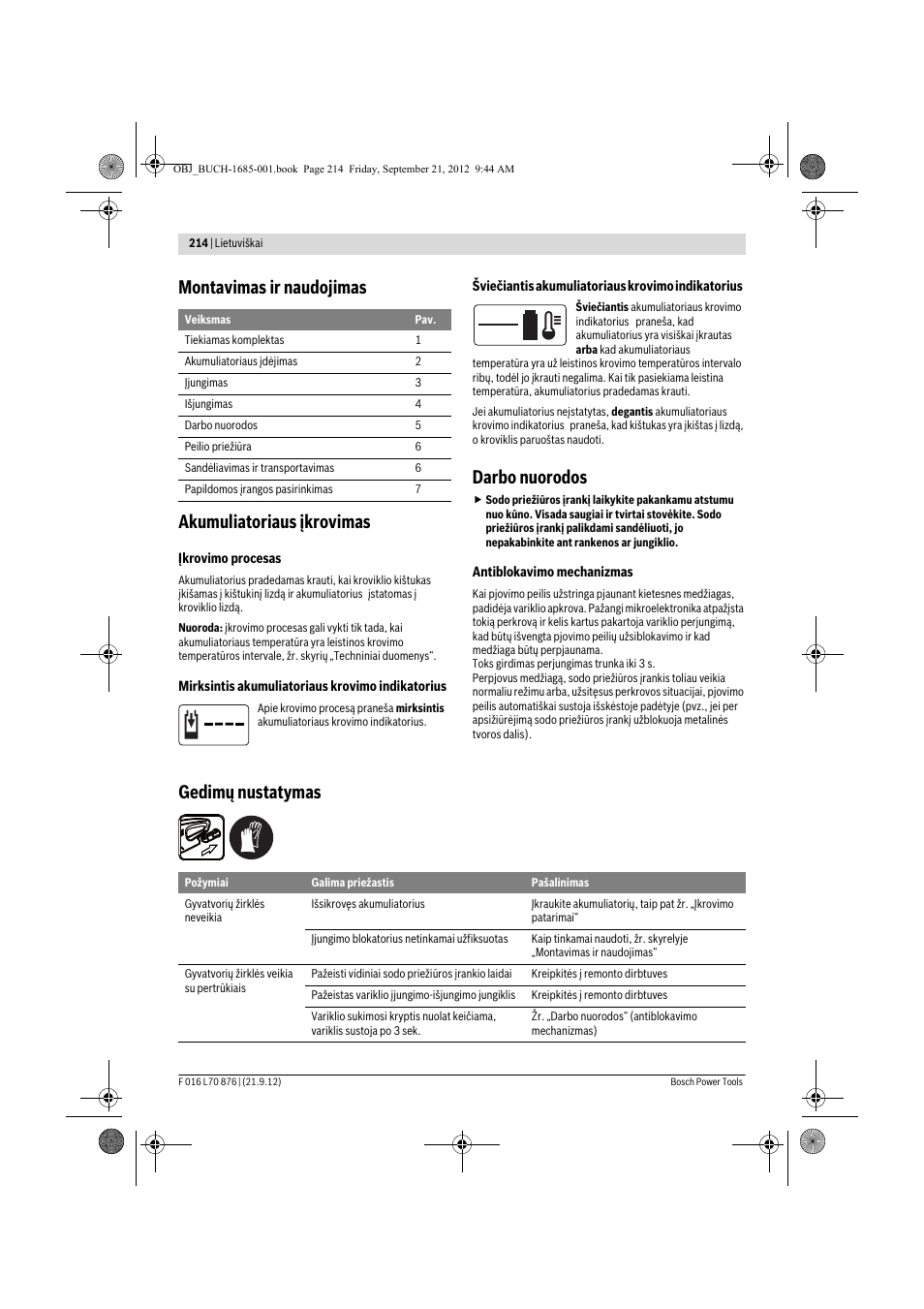 Montavimas ir naudojimas akumuliatoriaus įkrovimas, Darbo nuorodos, Gedimų nustatymas | Bosch AHS 45-15 LI User Manual | Page 214 / 236