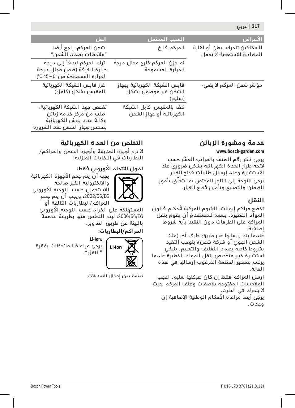 Bosch AHS 45-15 LI User Manual | Page 217 / 236