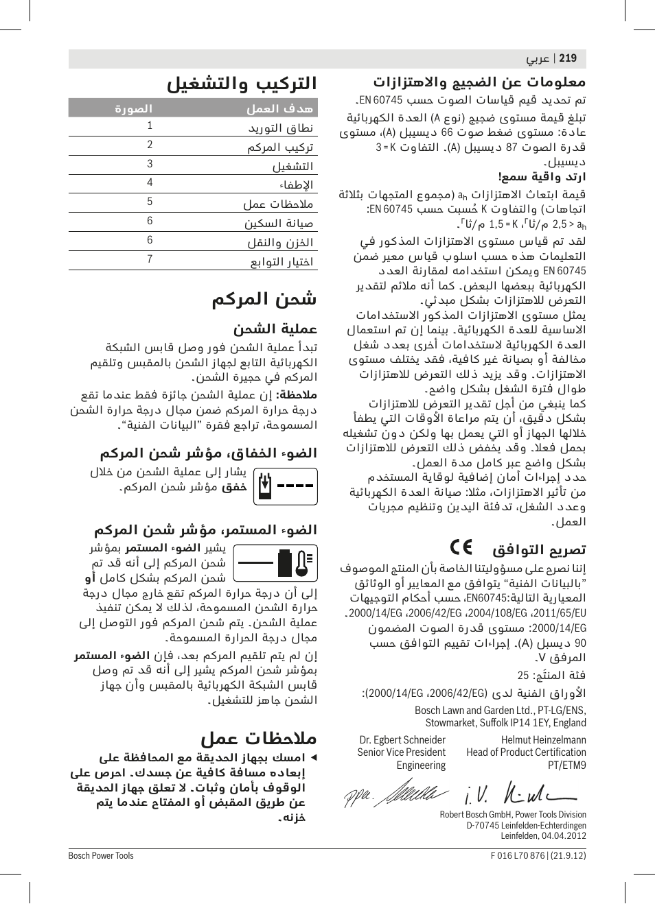 ليغشتلاو بيكرتلا, مكرملا نحش, لمع تاظحلام | Bosch AHS 45-15 LI User Manual | Page 219 / 236