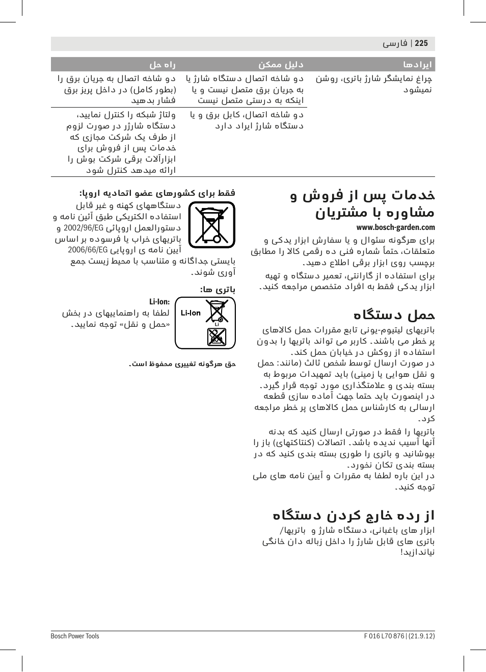 و شورف زا سپ تامدخ نایرتشم اب هرواشم, هاگتسد لمح, هاگتسد ندرک جراخ هدر زا | Bosch AHS 45-15 LI User Manual | Page 225 / 236