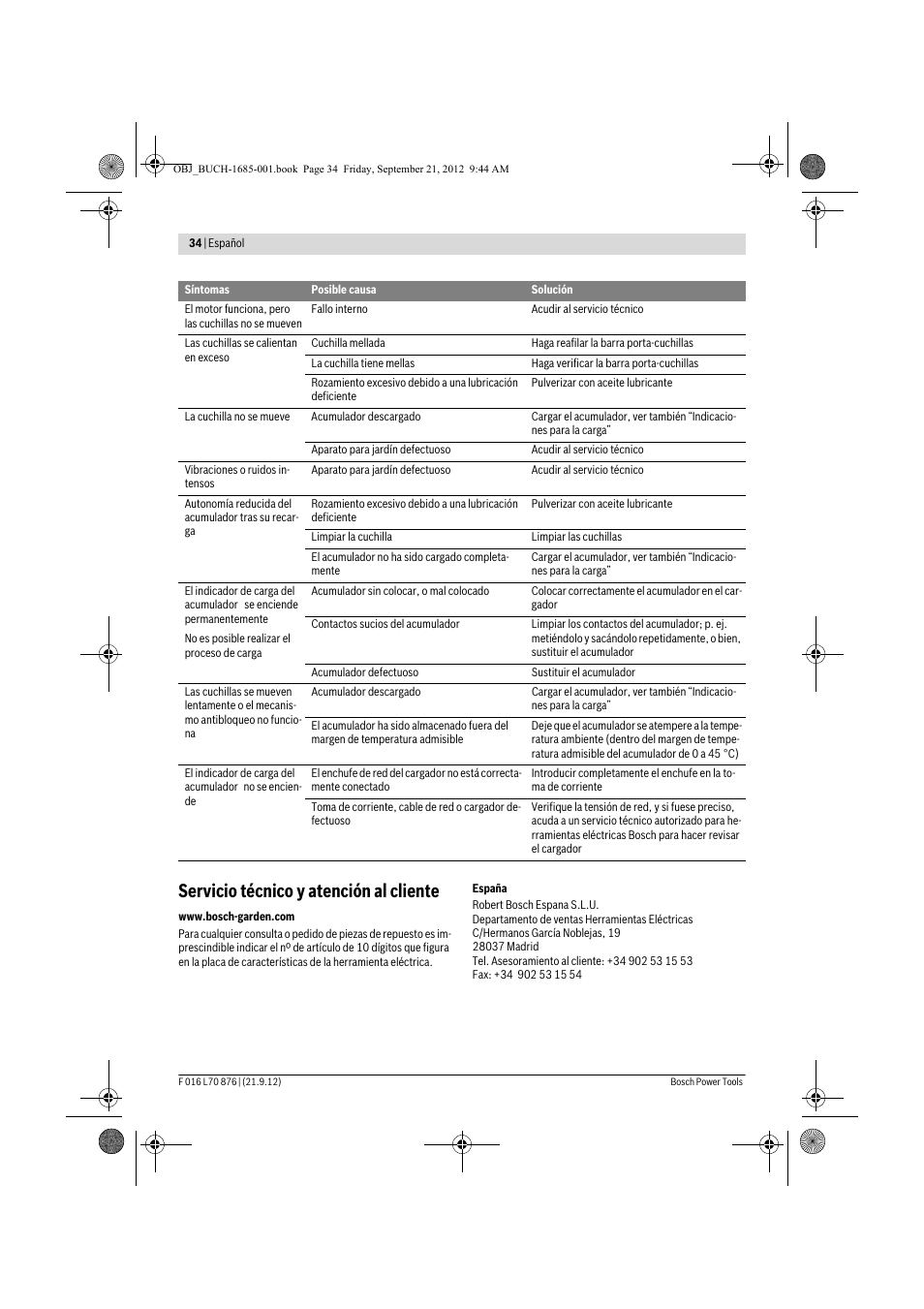 Servicio técnico y atención al cliente | Bosch AHS 45-15 LI User Manual | Page 34 / 236