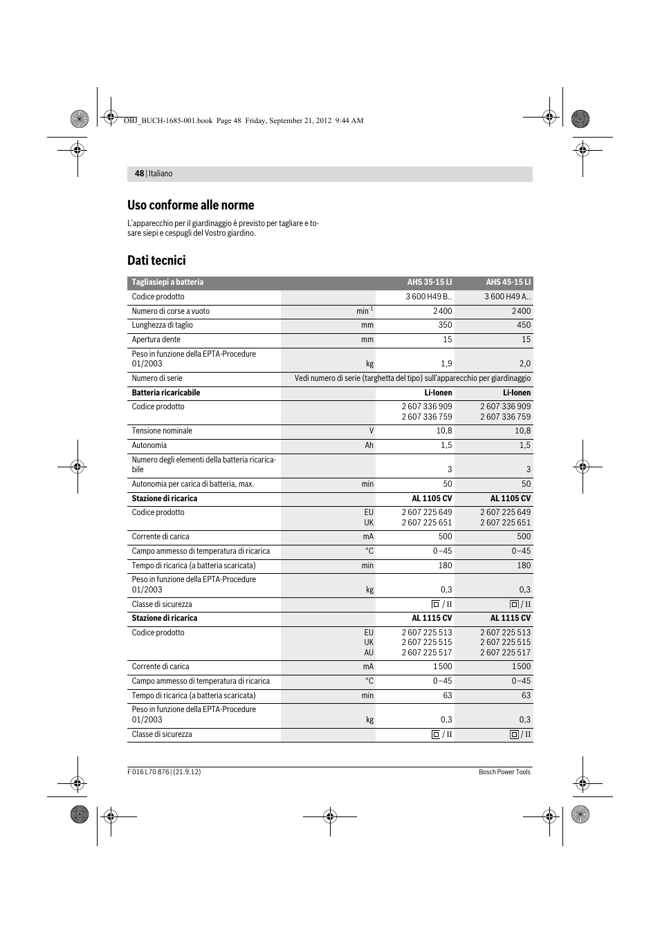 Uso conforme alle norme, Dati tecnici | Bosch AHS 45-15 LI User Manual | Page 48 / 236