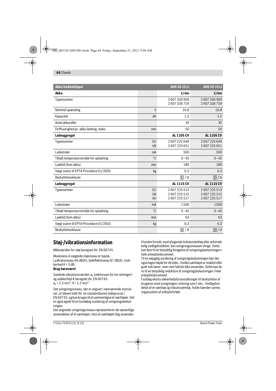 Støj-/vibrationsinformation | Bosch AHS 45-15 LI User Manual | Page 64 / 236