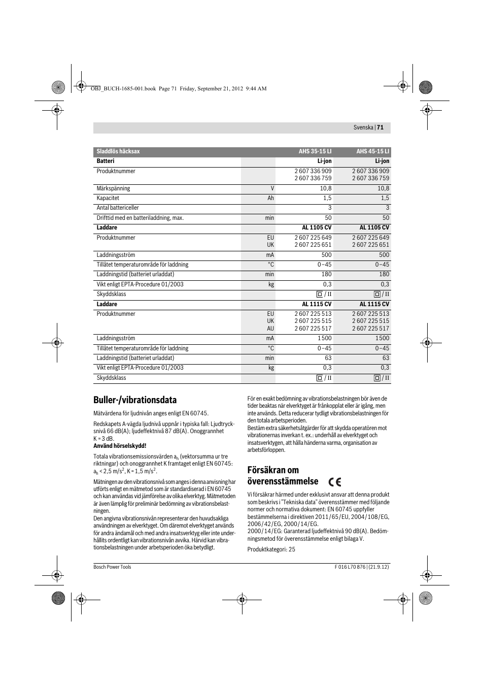 Buller-/vibrationsdata, Försäkran om överensstämmelse | Bosch AHS 45-15 LI User Manual | Page 71 / 236