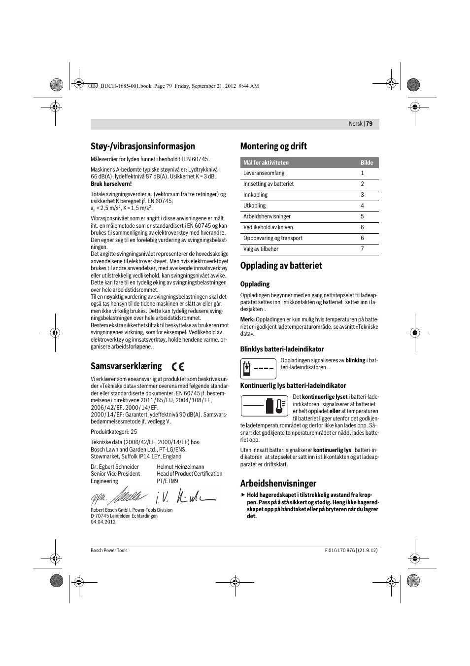 Støy-/vibrasjonsinformasjon, Samsvarserklæring, Montering og drift opplading av batteriet | Arbeidshenvisninger | Bosch AHS 45-15 LI User Manual | Page 79 / 236