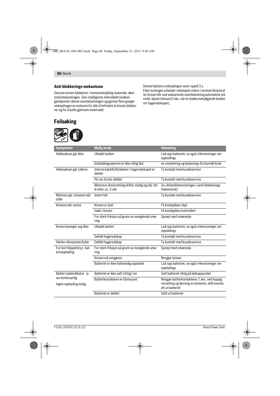 Feilsøking | Bosch AHS 45-15 LI User Manual | Page 80 / 236