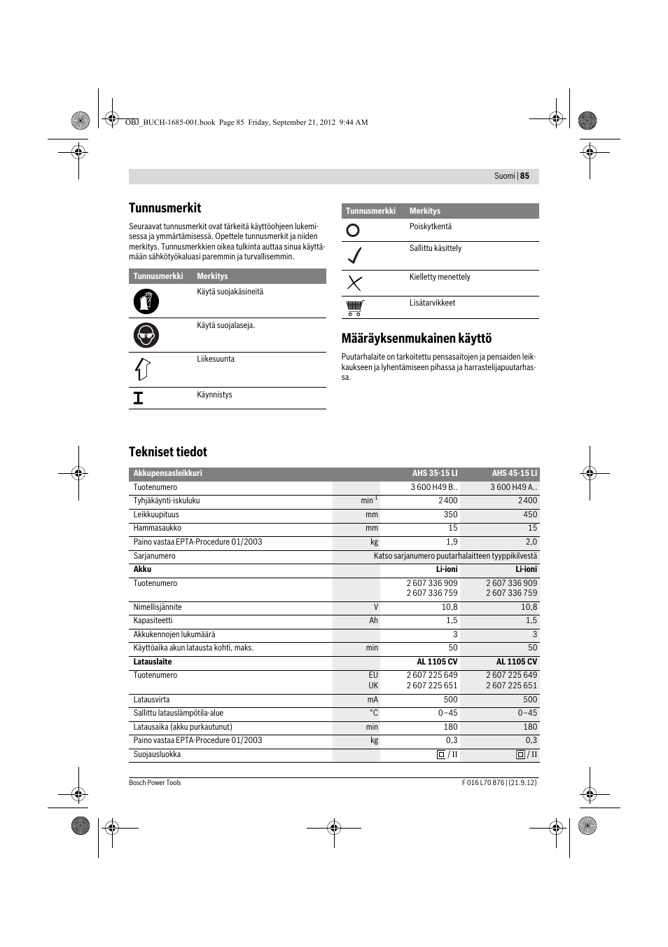 Tunnusmerkit, Määräyksenmukainen käyttö, Tekniset tiedot | Bosch AHS 45-15 LI User Manual | Page 85 / 236