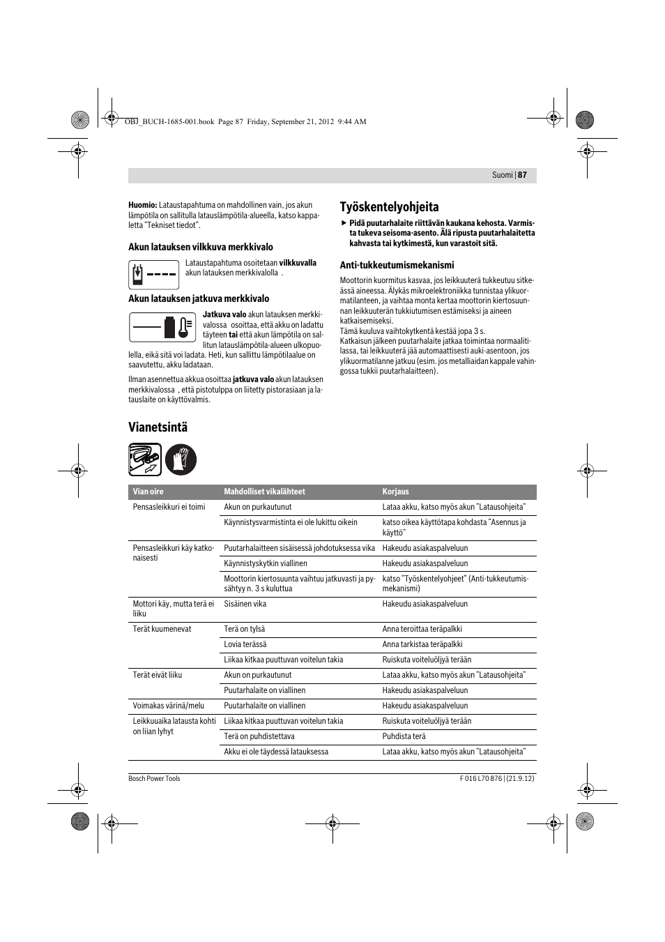 Työskentelyohjeita, Vianetsintä | Bosch AHS 45-15 LI User Manual | Page 87 / 236