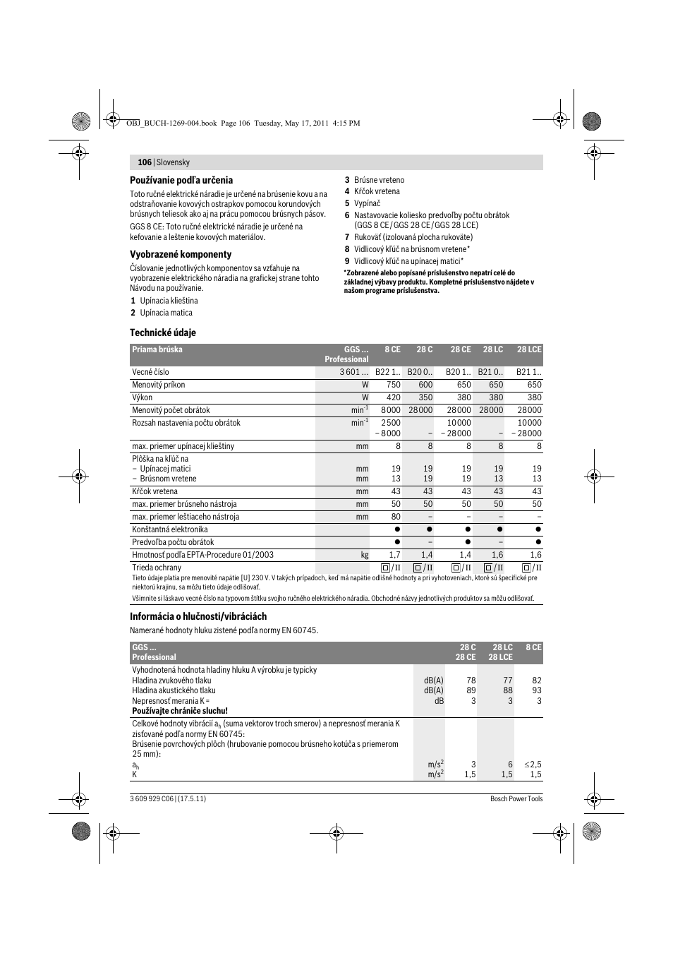 Bosch GGS 8 CE Professional User Manual | Page 106 / 196