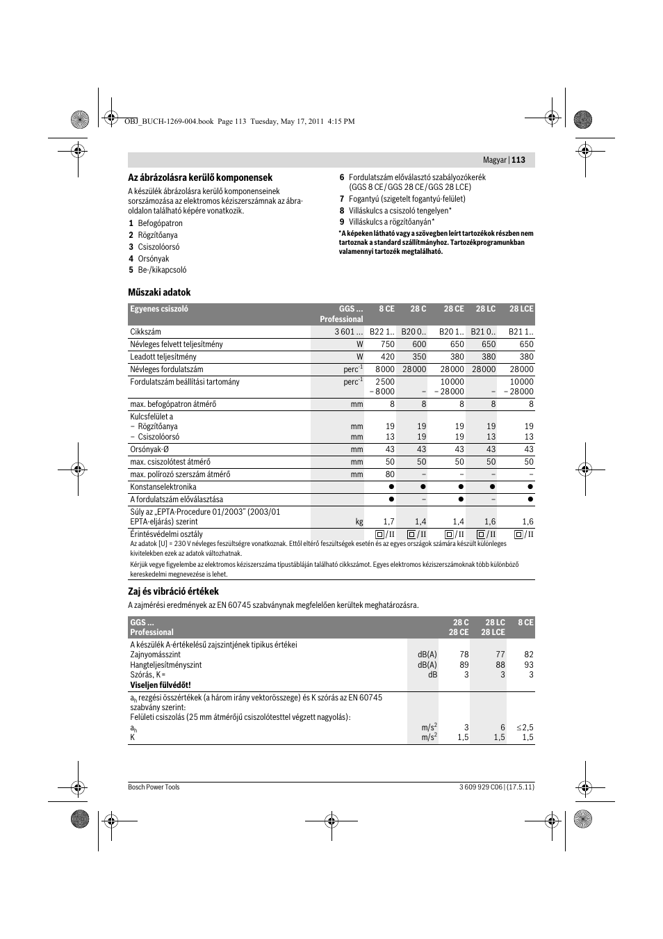 Bosch GGS 8 CE Professional User Manual | Page 113 / 196