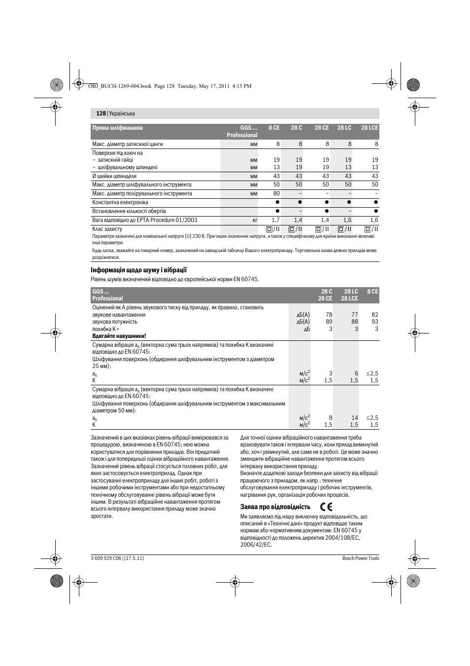 Bosch GGS 8 CE Professional User Manual | Page 128 / 196