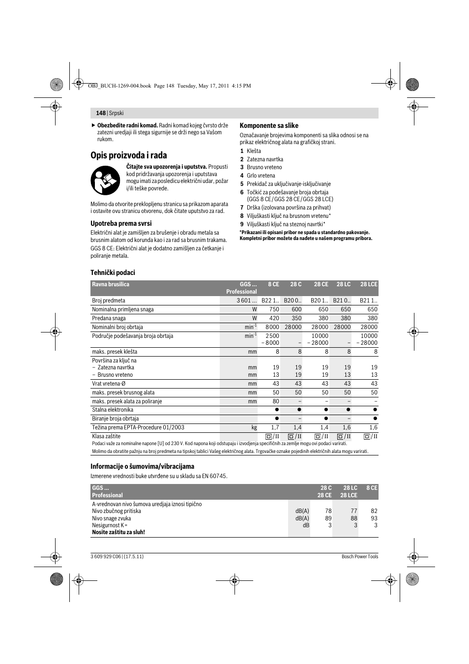 Opis proizvoda i rada | Bosch GGS 8 CE Professional User Manual | Page 148 / 196