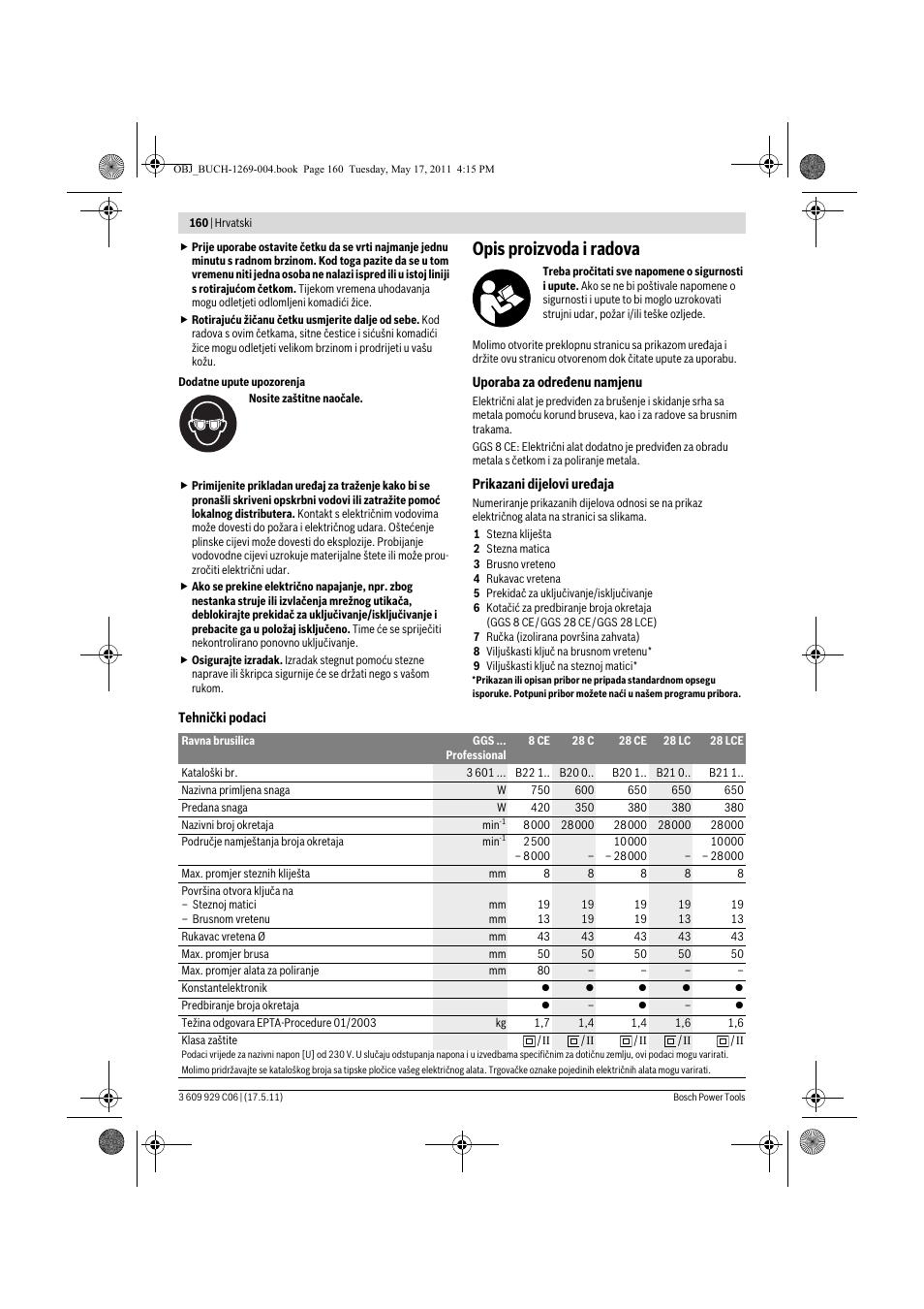 Opis proizvoda i radova | Bosch GGS 8 CE Professional User Manual | Page 160 / 196