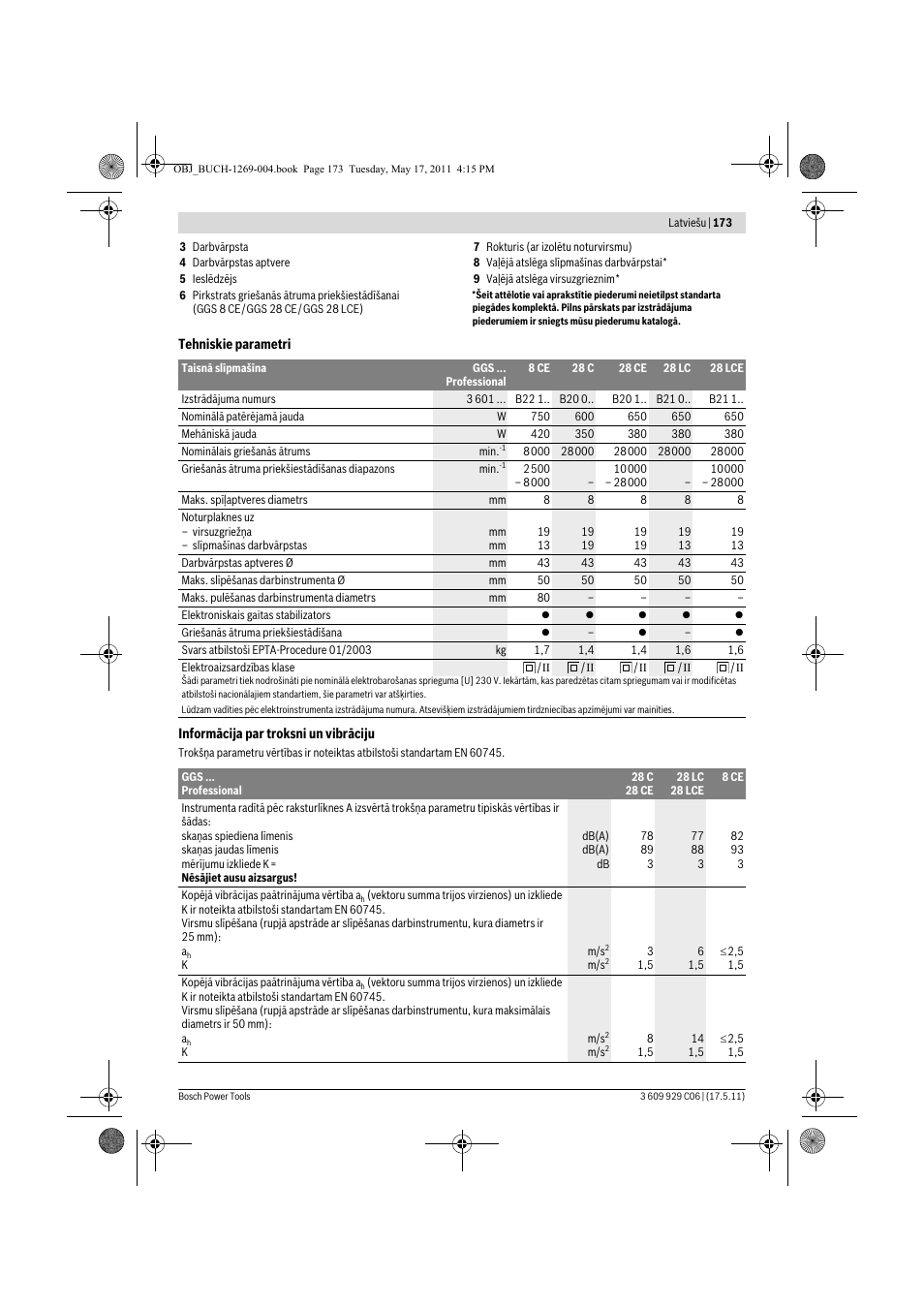 Bosch GGS 8 CE Professional User Manual | Page 173 / 196