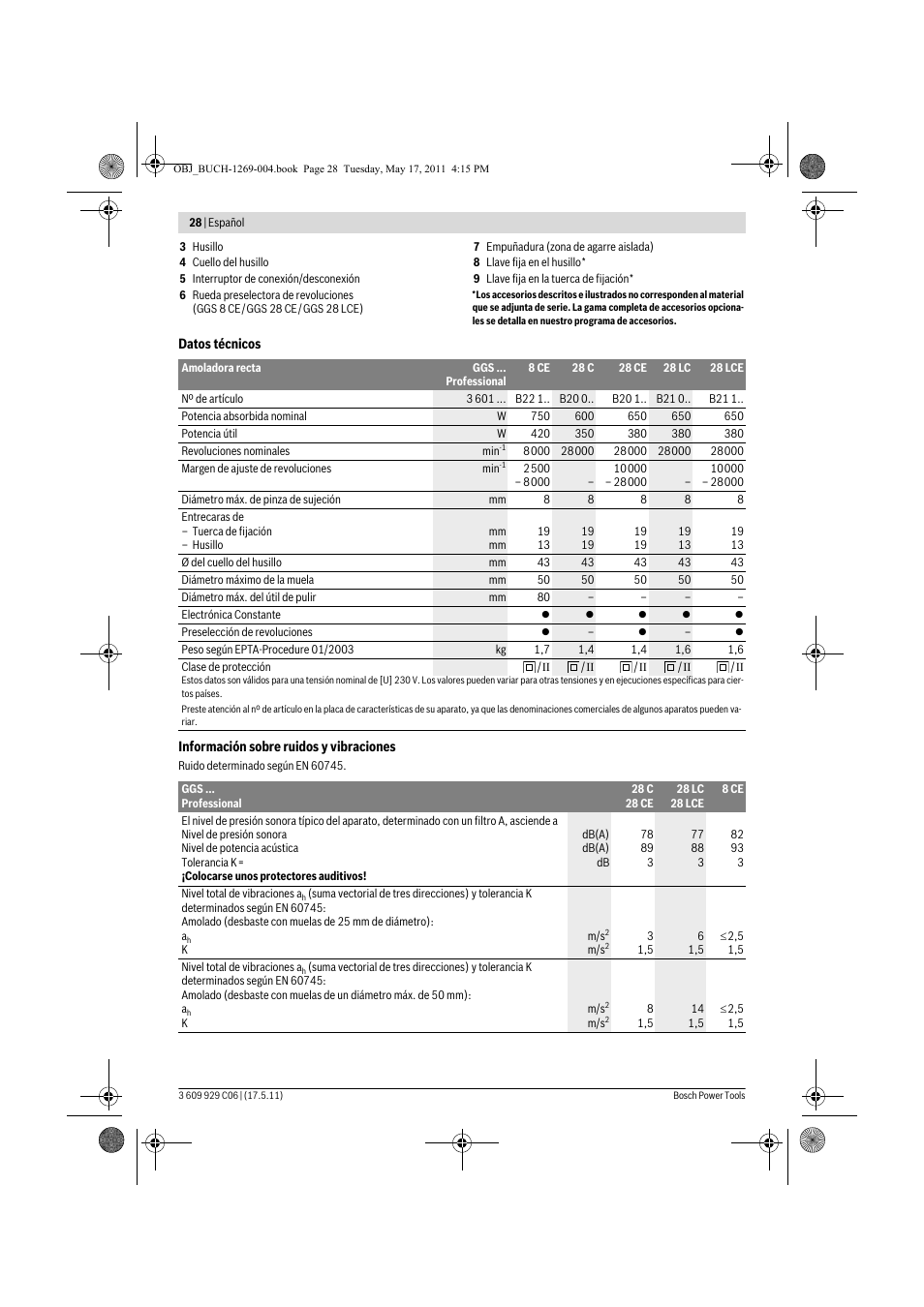 Bosch GGS 8 CE Professional User Manual | Page 28 / 196