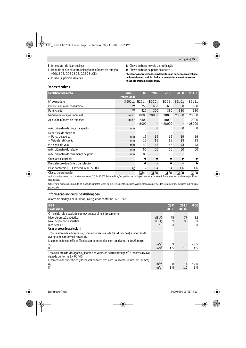 Bosch GGS 8 CE Professional User Manual | Page 35 / 196