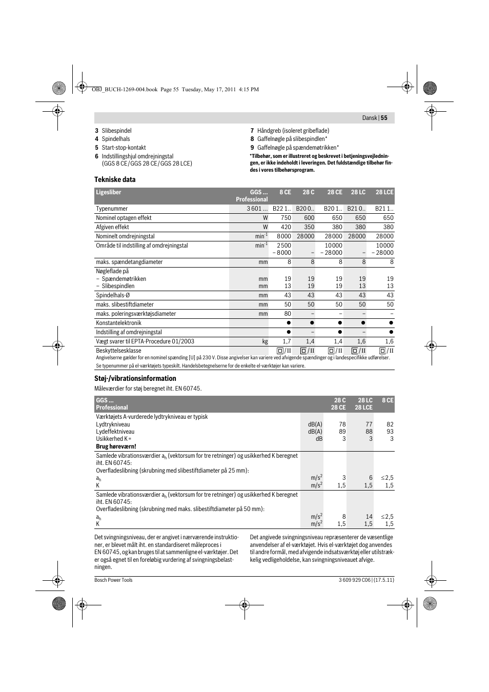 Bosch GGS 8 CE Professional User Manual | Page 55 / 196