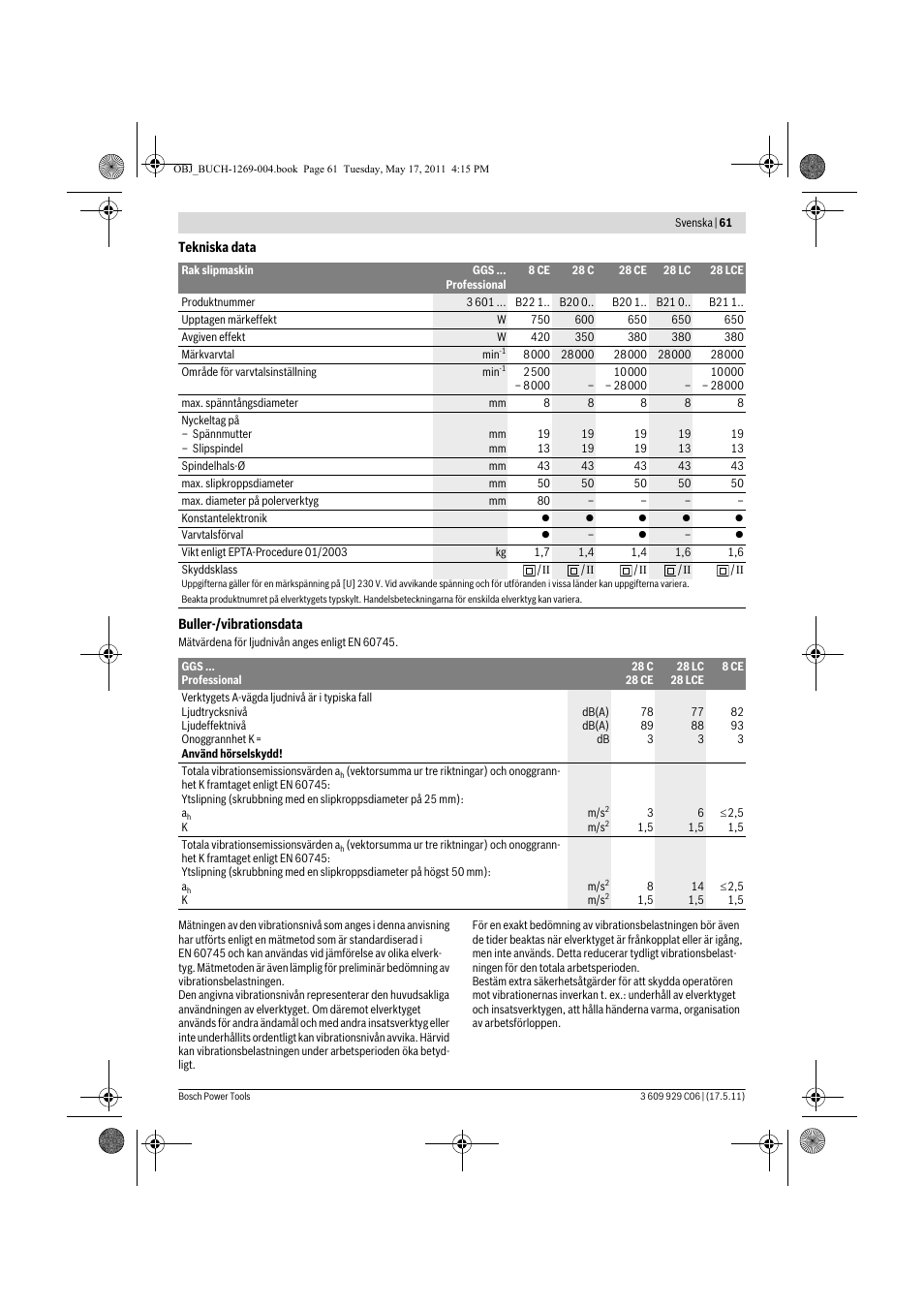 Bosch GGS 8 CE Professional User Manual | Page 61 / 196