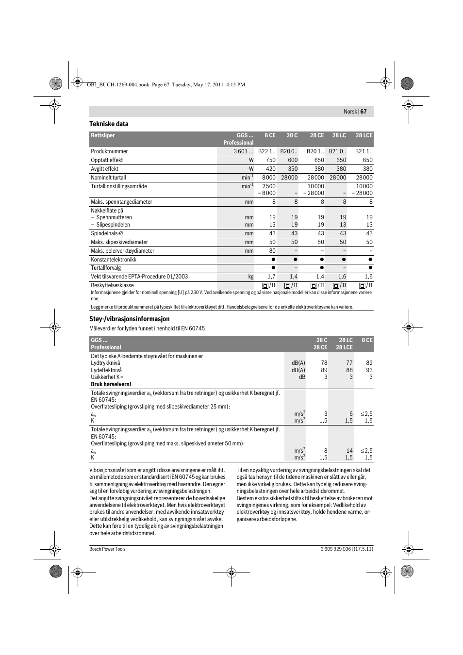 Bosch GGS 8 CE Professional User Manual | Page 67 / 196