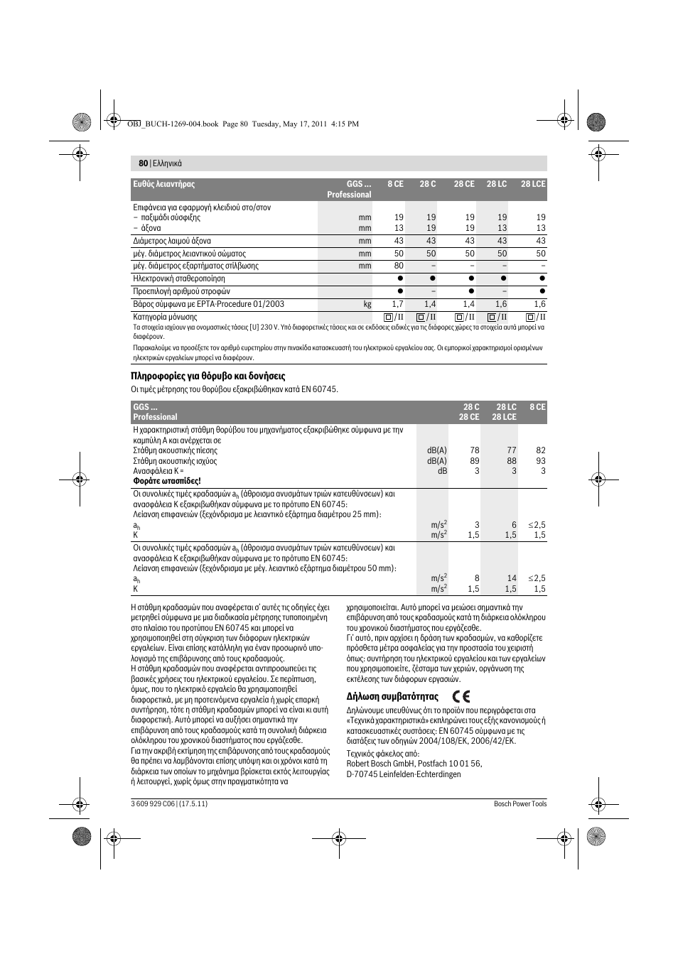 Bosch GGS 8 CE Professional User Manual | Page 80 / 196