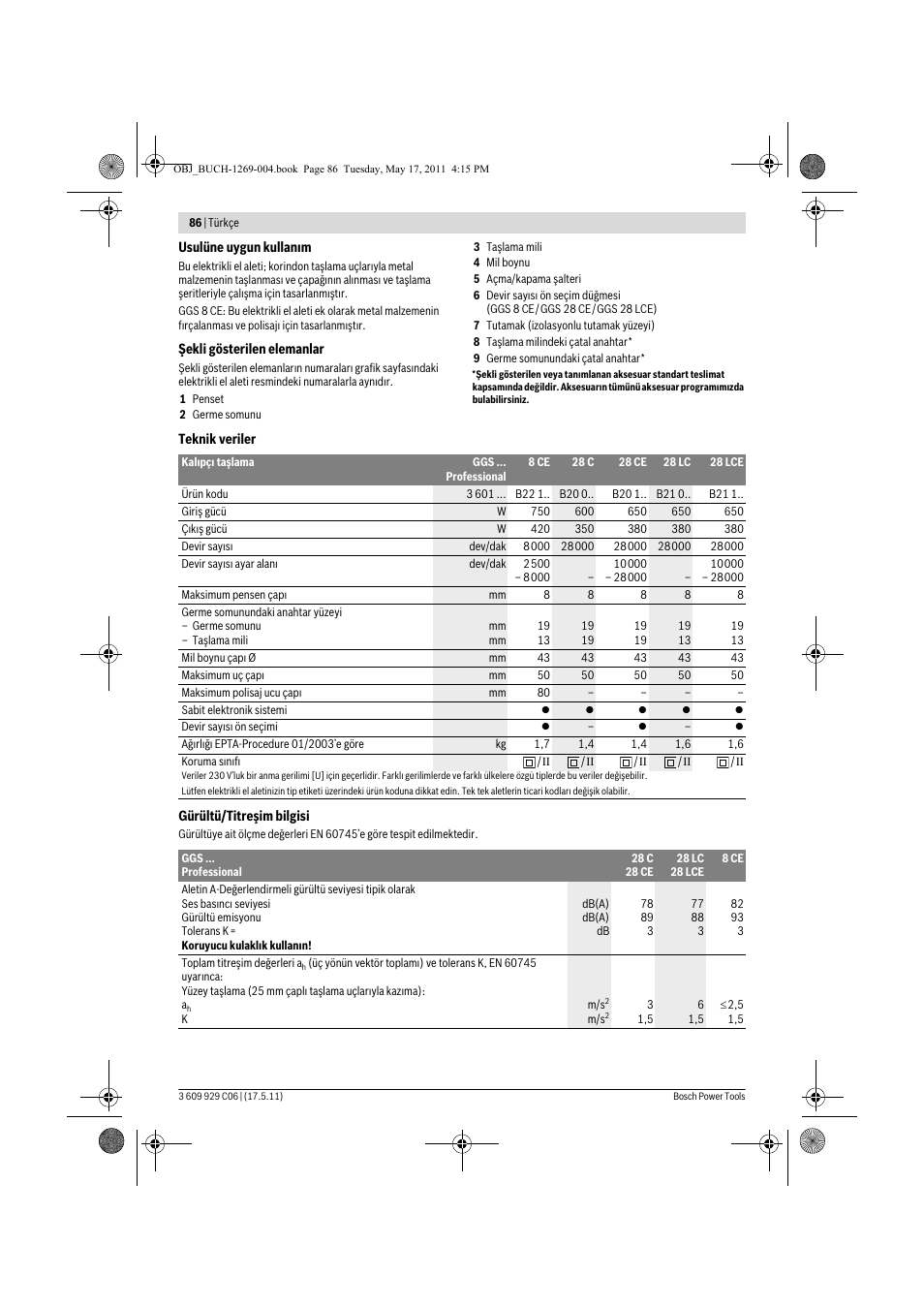 Bosch GGS 8 CE Professional User Manual | Page 86 / 196