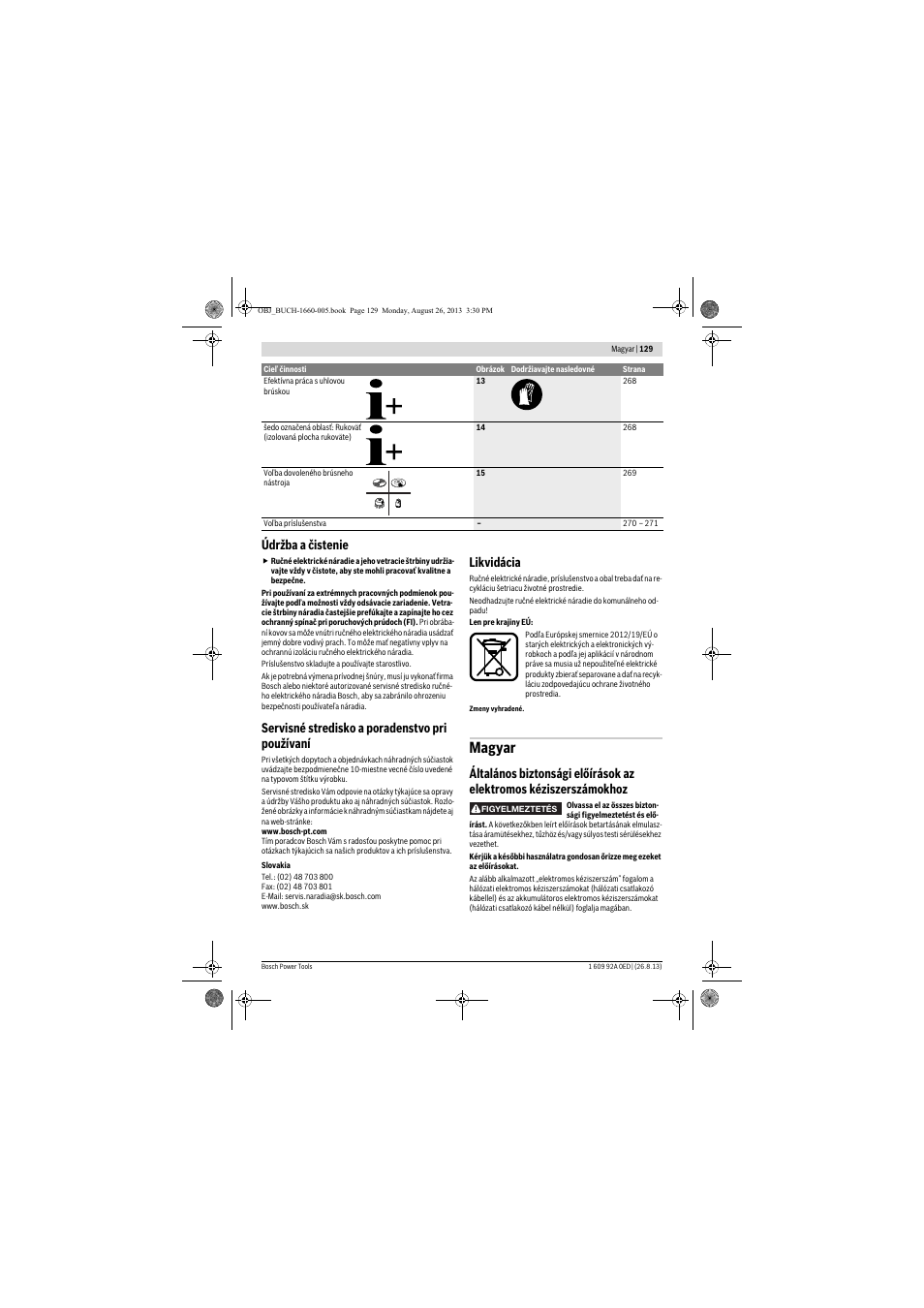 Magyar, Údržba a čistenie, Servisné stredisko a poradenstvo pri používaní | Likvidácia | Bosch GWS 15-125 CIEP Professional User Manual | Page 129 / 271