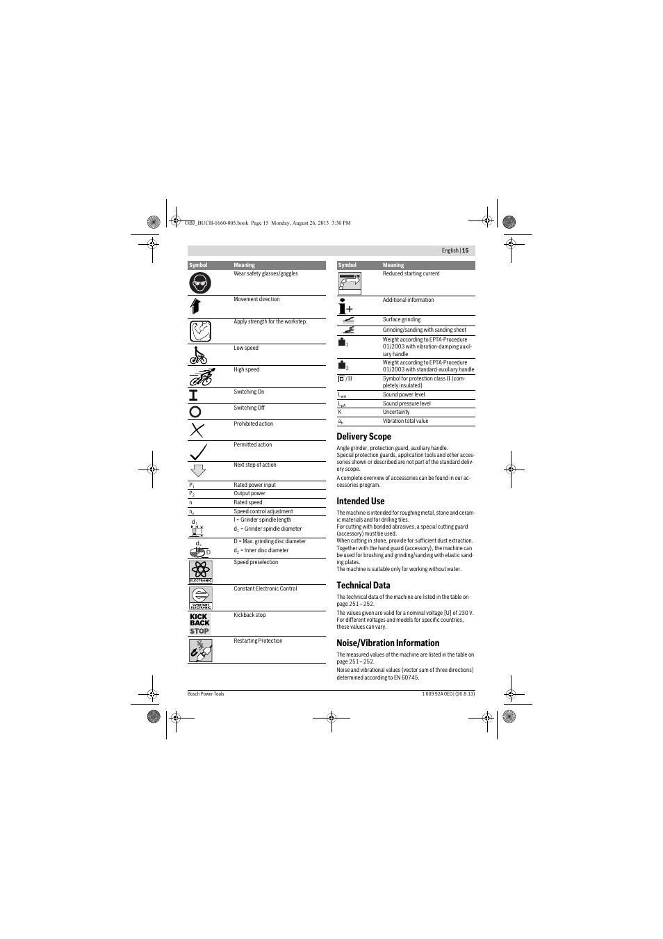 Delivery scope, Intended use, Technical data | Noise/vibration information | Bosch GWS 15-125 CIEP Professional User Manual | Page 15 / 271