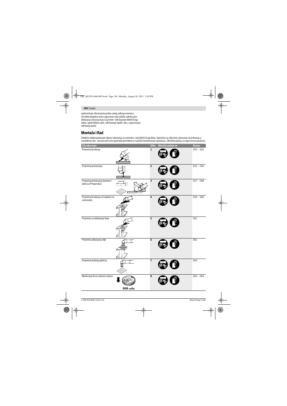 Montaža i rad | Bosch GWS 15-125 CIEP Professional User Manual | Page 194 / 271