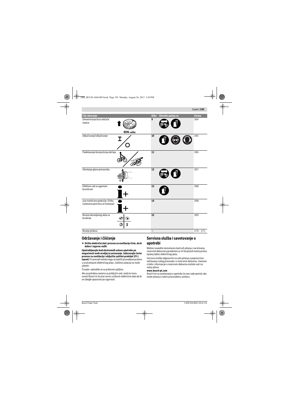 Održavanje i čišćenje, Servisna služba i savetovanje o upotrebi | Bosch GWS 15-125 CIEP Professional User Manual | Page 195 / 271