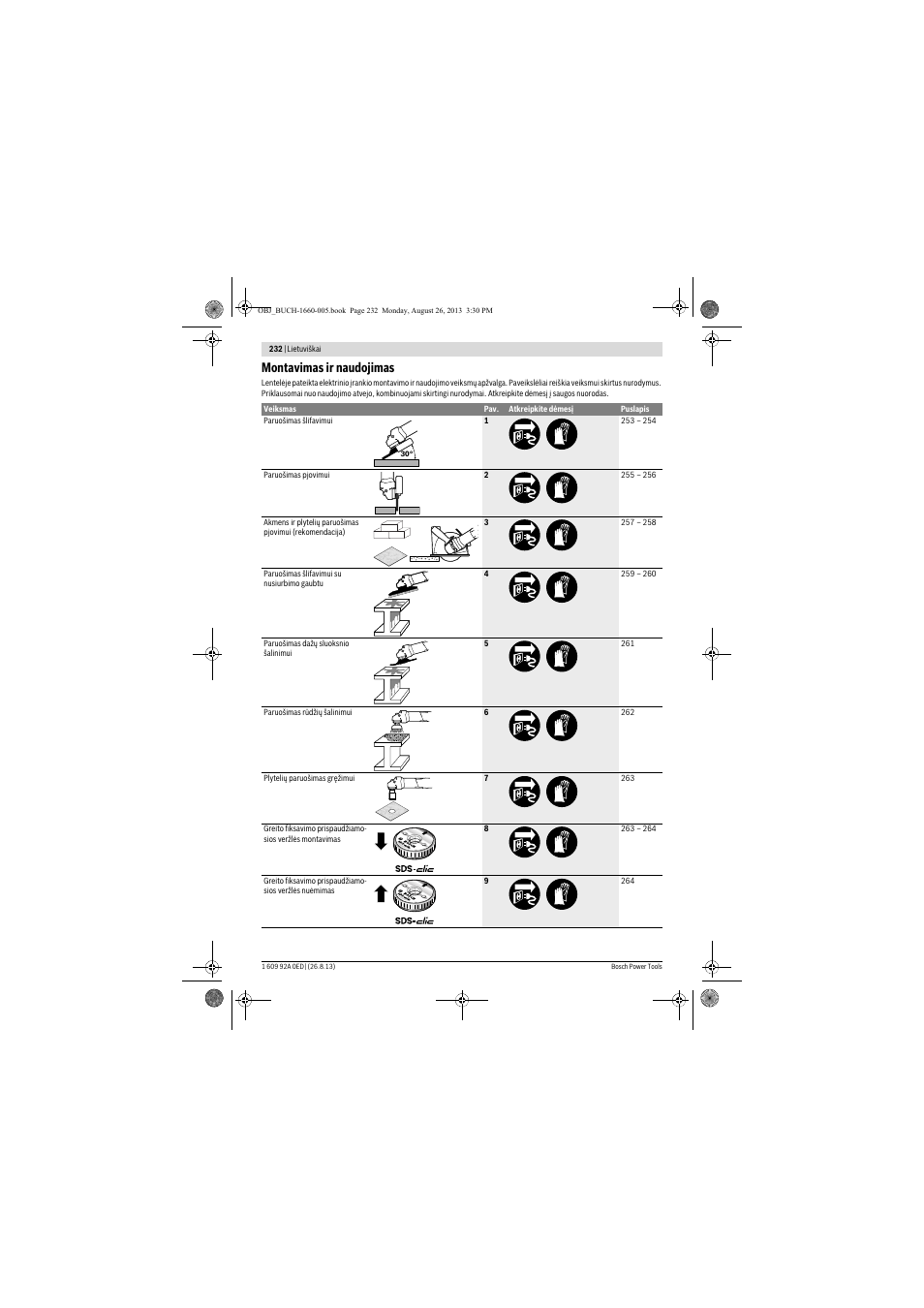 Montavimas ir naudojimas | Bosch GWS 15-125 CIEP Professional User Manual | Page 232 / 271